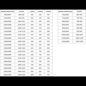 Mexen Exo kabina prysznicowa rozsuwana 145 x 120 cm, transparent, czarna - 8151-145-120-70-00
