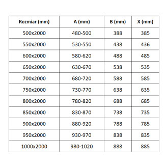 Sprchové dveře Mexen Exo s otočnými rameny 50 cm, průhledné, zlaté - 817-050-000-50-00