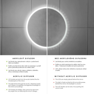 Bílé LED zrcadlo 500x700 se dvěma dotykovými senzory