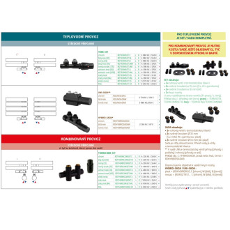 PRIME-SADA, universální rohový ventil s plastovou rozetou