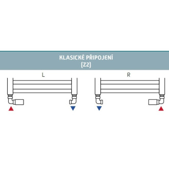 PRIME-SADA, universální rohový ventil s mosaznou rozetou