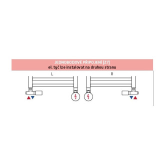 ONE-SADA, universální jednobodový ventil s mosaznou rozetou