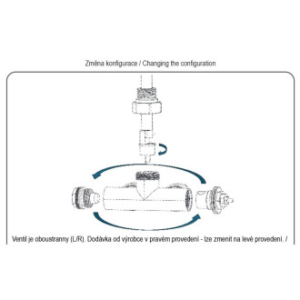 ONE-SADA, universální jednobodový ventil s mosaznou rozetou