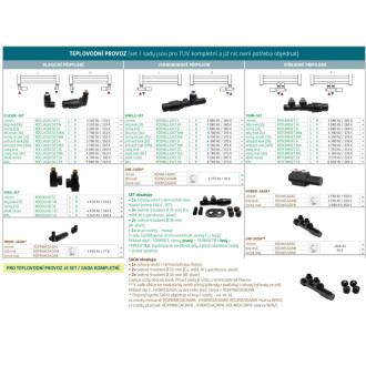 ONE-SADA, universální jednobodový ventil s mosaznou rozetou