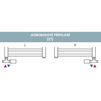 ONE-SADA, universální jednobodový ventil s plastovou rozetou