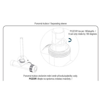 ONE-SADA, universální jednobodový ventil s plastovou rozetou