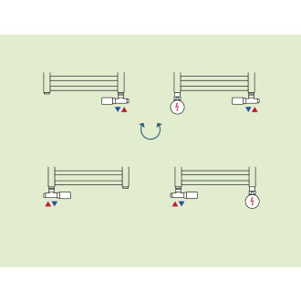 ONE-SADA, jednobodový ventil (Z7)