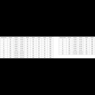 Mexen Mist-F kabina prysznicowa składana prawa 80 x 100 cm, transparent, złota szczotkowana - 8A6T-080-100-55-00-P