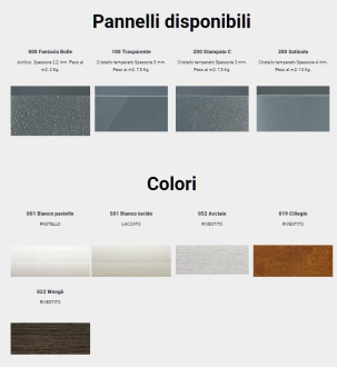 Vanová zástěna SOPRAVASCA FISSA MA - 90 - 87 cm × 150 cm, Nelze otevírat, Plast bílý, Polystyrol, Univerzální