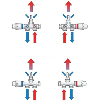 CERANO - Připojovací sada radiátorového ventilu s termostatickou hlavicí - jednobodová - otočné přímé/90° připojení, L/P - černá matná
