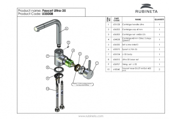 baterie Ultra U-35 dřezová OLBAU35