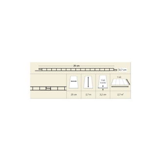 plastový obklad vnitřní LOME - bílá mat-0,7x25x270 cm, cena za 1 m?, balení 2,7 m? DLOME08