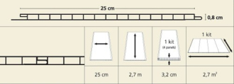 plastový obklad vnitřní LOME-mont blanc-0,8x25x270 cm, cena za 1 m?, balení 2,7 m? DLOME12