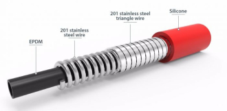 baterie Flexy-33 dřezová (bílá) OLBAFL33WT