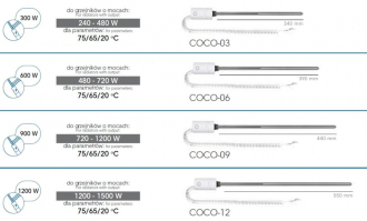 doplněk k radiátorům patrona/ COCO 1200W, černá RDOCOCO12C2