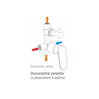 Mereo Dita sprchová baterie podomítková s přepínačem, Mbox, kulatý kryt CBE60106DA