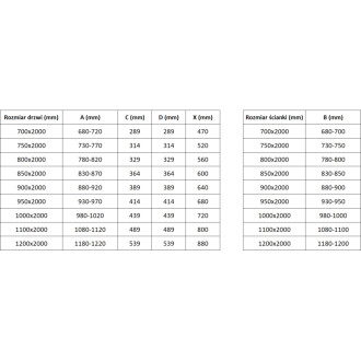 Mexen Exo-3S kabina prysznicowa 3-ścienna składana 120 x 100 cm, transparent, czarna - 816-120-100-70-00-3S