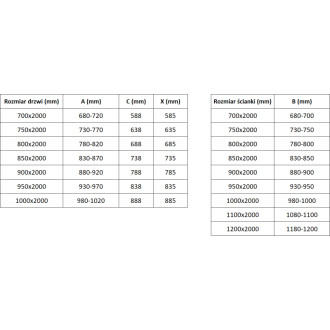 Mexen Exo-3S kabina prysznicowa 3-ścienna uchylna 95 x 120 cm, transparent, czarna - 817-095-120-70-00-3S