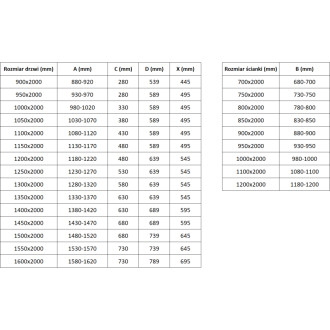Mexen Exo-3S kabina prysznicowa 3-ścienna uchylna 130 x 95 cm, transparent, złota - 819-130-095-50-00-3S