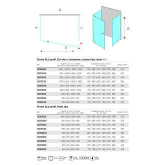 Mereo Lima sprchový kout, 80x100x80x190 cm, sklo Point 6 mm CK87852K