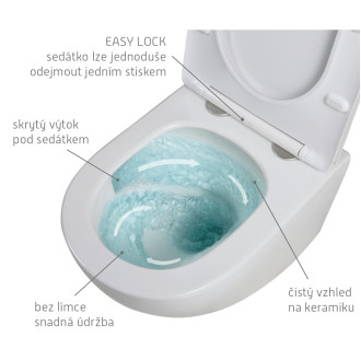 ELL-Twist Flush -  SET