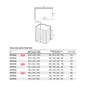 Mereo Lima sprchový kout, 90x80x190 cm CK87662K