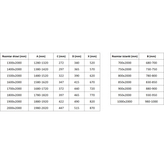 Mexen Exo-3S kabina prysznicowa 3-ścienna rozsuwana 150 x 95 cm, transparent, złota - 8152-150-095-50-00-3S