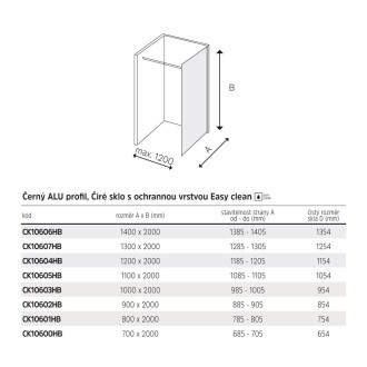 Mereo Novea sprchová stěna Walk in Black 140x200 cm, sklo 8mm EASY CLEAN CK10606HB