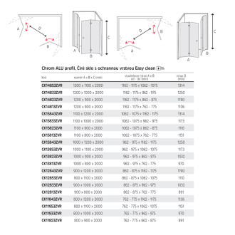 Novea zalam.kout, obdél., 90x120x200 cm, chrom ALU, sklo čiré 6/6mm, vstup roh. CK12843ZVR