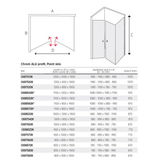 Lima sprchový kout, 110x120x190cm, lítací dveře a pev.díl, chrom ALU, sklo Point CK88542K