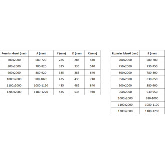 Mexen Exo-3S kabina prysznicowa 3-ścienna uchylna 80 x 120 cm, transparent, czarna - 8182-080-120-70-00-3S