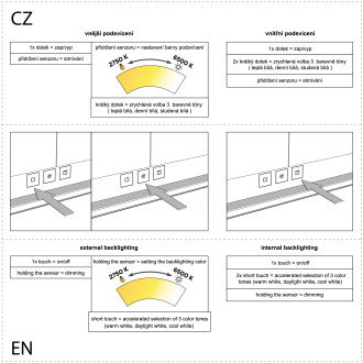 Černá LED podsvícená zrcadlová skříňka 500 levá.