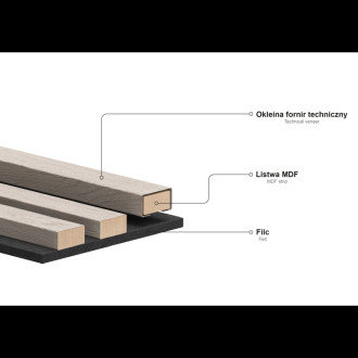 Mexen Linea 25 panel ścienny akustyczny 60 x 60 cm (4szt.), filc 9 mm, fornir techniczny, Dąb Classic - S110-60607-25-041