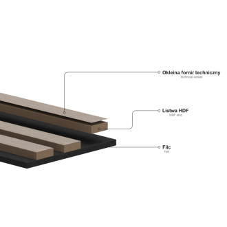 Akustické stěnové lamely Mexen Lam-SF 01 280 x 30 cm, plsť 9 mm, technická dýha, světlý ořech - S106-280-01-047