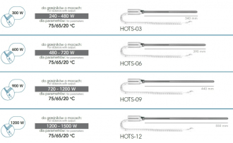 doplněk k radiátorům patrona/ HOT 340 mm (300W) stříbrná RDOHOT34ST