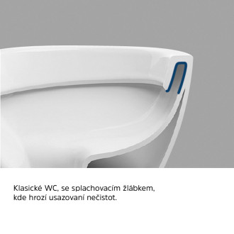 Mereo WC set - Smart flush rimless WC oblé, modul pro sádrokarton, bílé hranaté tlačítko
