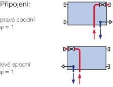 Korado Radik RC - VKU 33 500x500