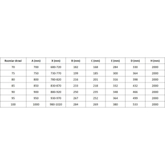Posuvné sprchové dveře Mexen Exo-3S 75 cm, průhledné, zlaté - 8153-075-000-50-00