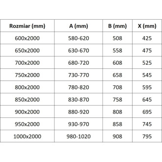 Sprchové dveře Mexen Exo-BR s otočnými dveřmi 85 cm, průhledné, kartáčované zlato - 8181-085-000-55-00