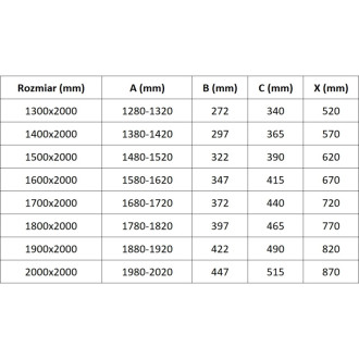 Dvouposuvné sprchové dveře Mexen Exo-S Duo 180 cm, průhledné, kartáčovaná měď - 8152-180-000-65-00