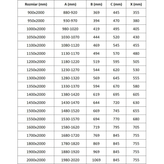Posuvné sprchové dveře Mexen Exo-S 200 cm, průhledné, kartáčovaná pistolově šedá - 8151-200-000-66-00