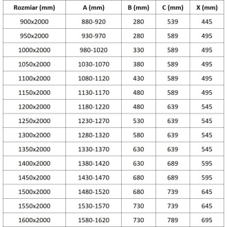 Sprchové dveře Mexen Exo-R s otočným mechanismem 90 cm, průhledné, kartáčovaná pistolově šedá - 819-090-000-66-00