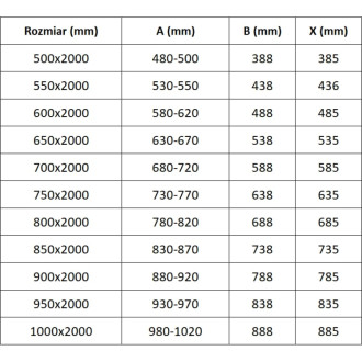 Sprchové dveře Mexen Exo-B s otočným mechanismem 60 cm, průhledné, stříbrná - 817-060-000-95-00