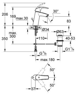 GROHE EUROSMART New 23322001 umyvadlová baterie s výpustí střední