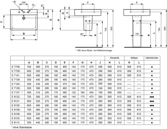 Ideal Standard CONNECT E772901 umyvadlo 65x46 Cube