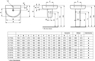 Ideal Standard CONNECT E713501 umyvadlo 60x46 Arc