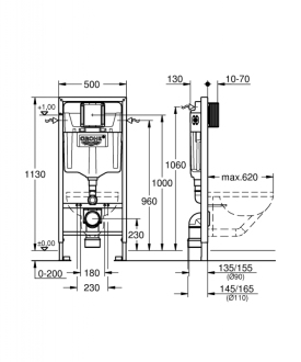 GROHE RAPID SL montážní modul pro závěsné WC použití do sádrokartonu G38528000