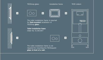 TECEloop instal.rám.do obkladu bílá 9.240.646