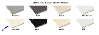 Blanco PANOR 60 dřez modulový nástavný zářivě bílá keramika 514 486